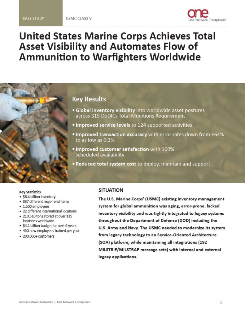 U.S. Marine Corps' Ammunition Management System (Case Study)