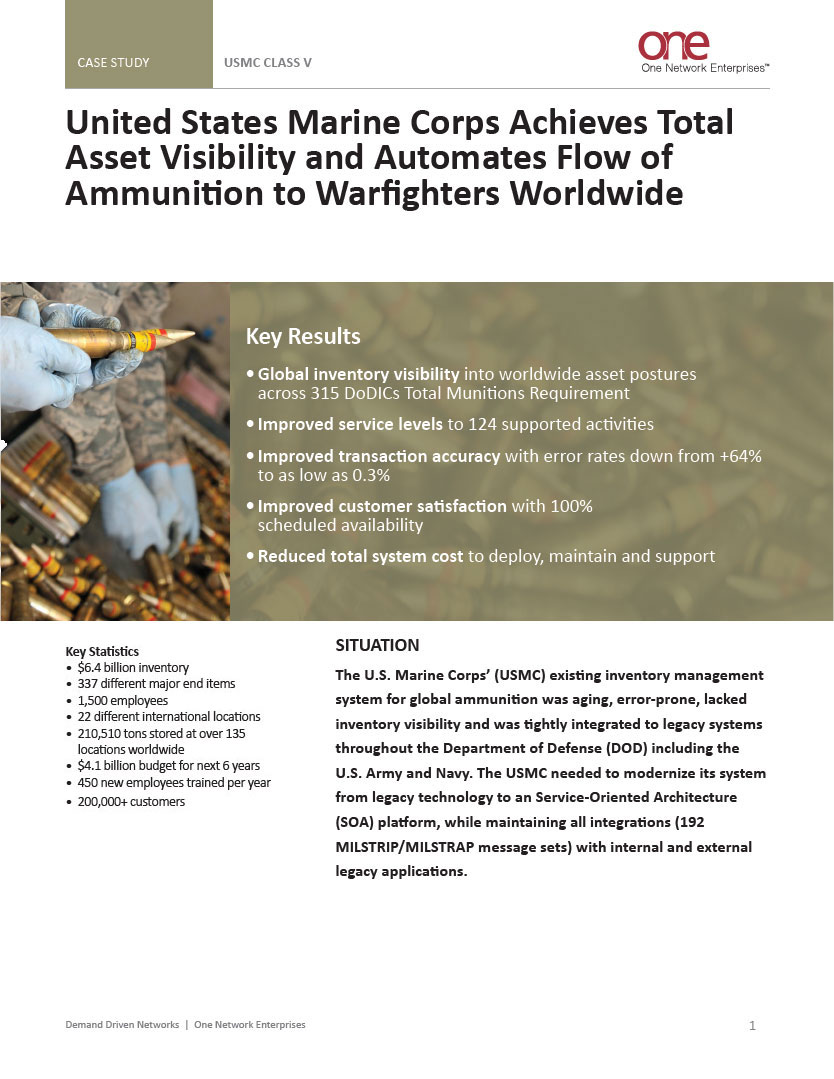 U.S. Marine Corps' Ammunition Management System (Case Study)