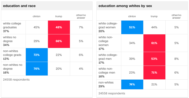 Screen Shot 2017-11-11 at 5.44.55 PM