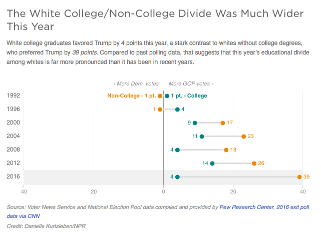 Screen Shot 2017-11-11 at 5.46.36 PM